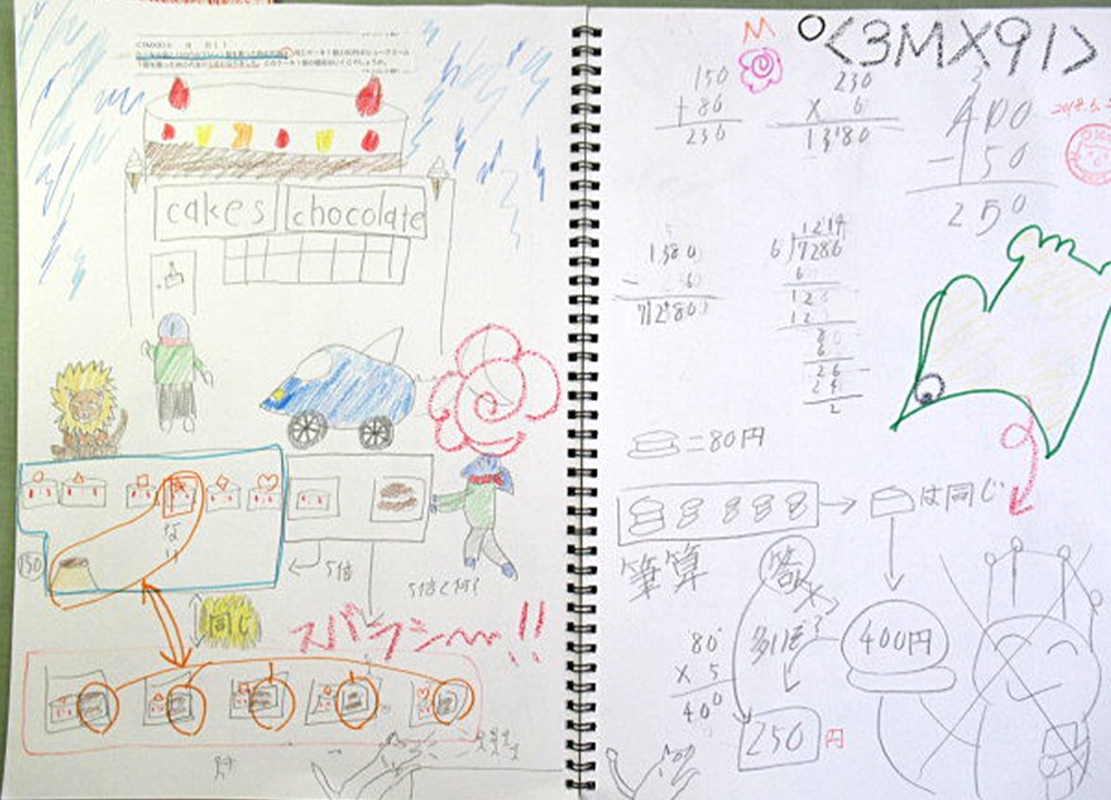 答えではなく、学ぶ楽しさを教えます